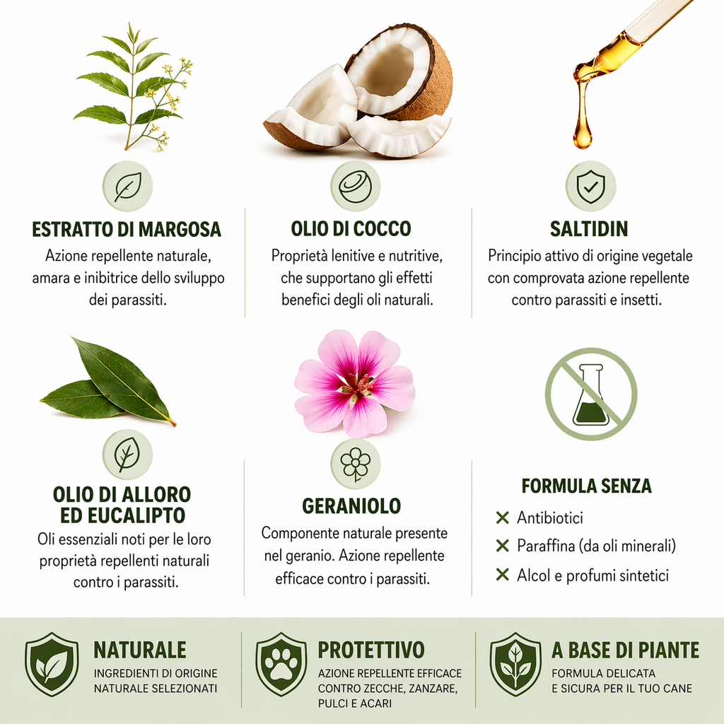 Codallma™ Spray contro zecche, pulci, acari e zanzare [fornitura annuale]