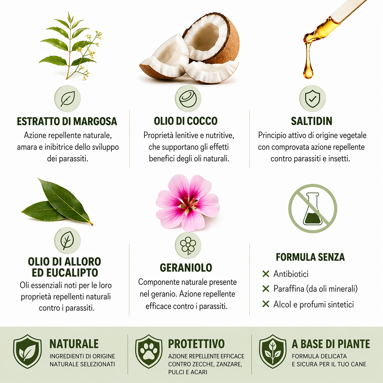 Codallma™ Spray contro zecche, pulci, acari e zanzare [fornitura annuale]