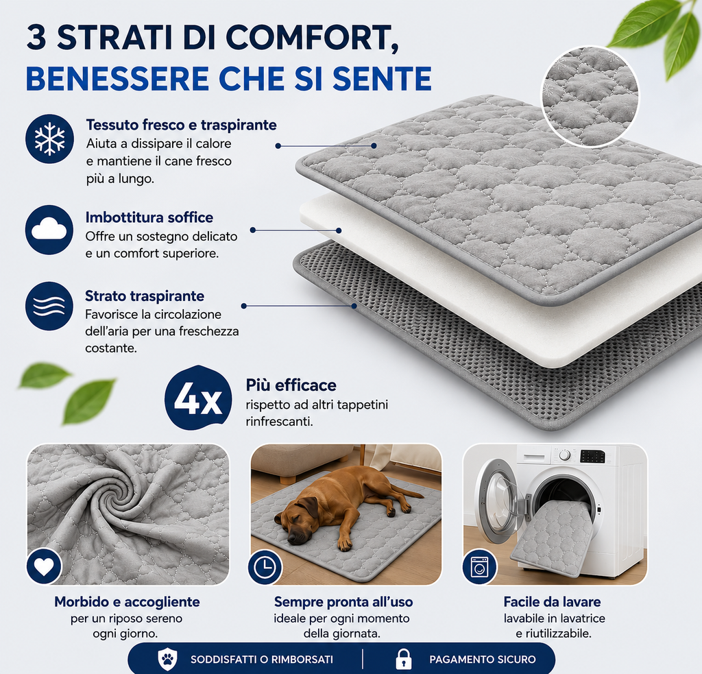Codallma™ Chill – Il tappetino rinfrescante premium