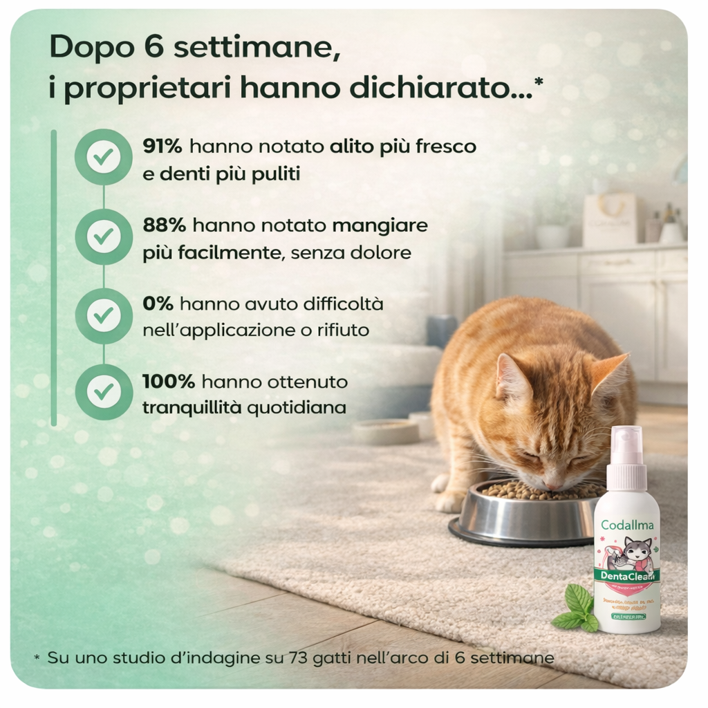 Codallma Spray™ per Gatti Ferma i batteri che causano la carie prima che portino a interventi chirurgici rischiosi